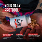 Alpha Testosterone - Advanced T-Booster