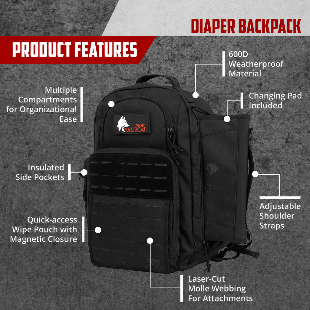 Diaper Backpack