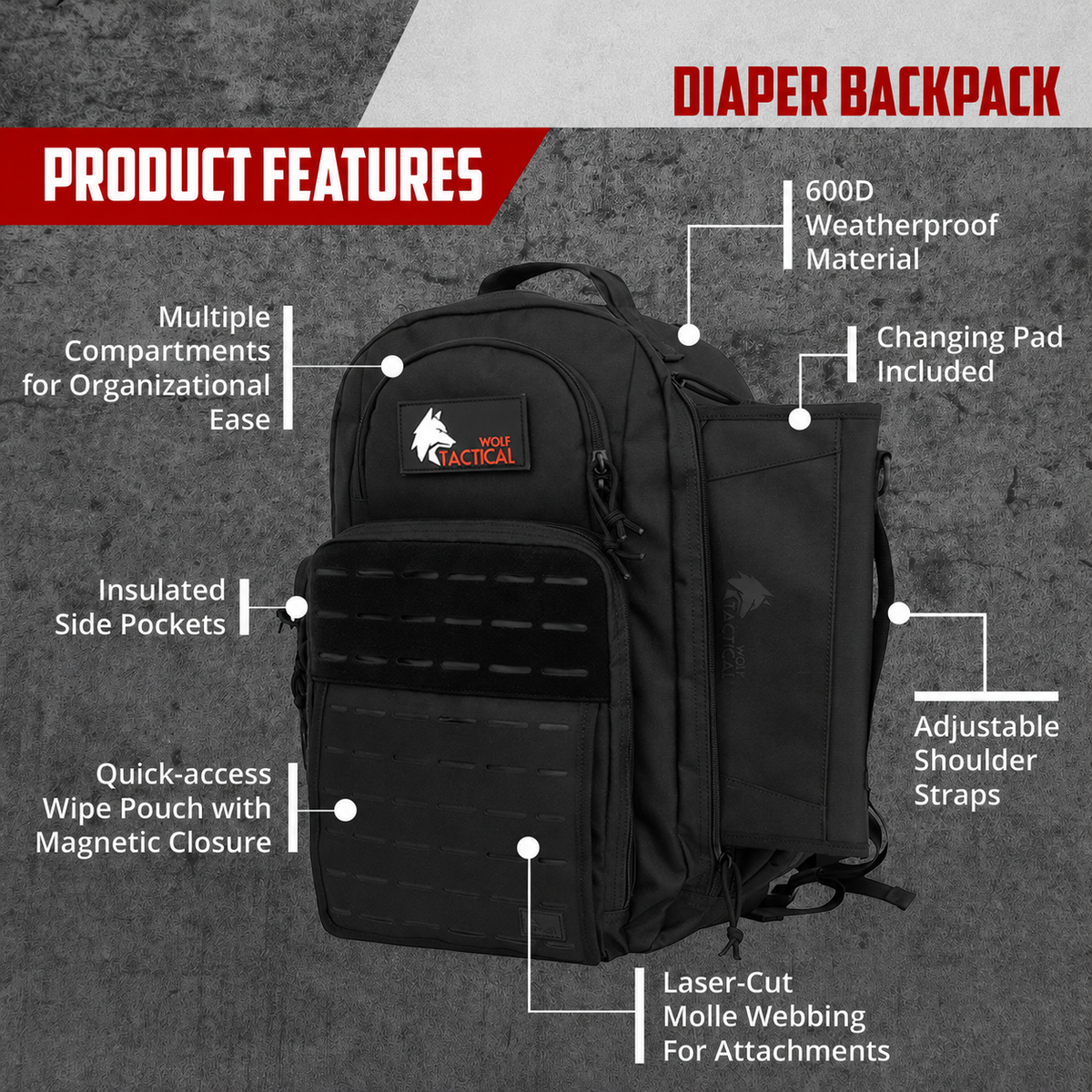 Diaper Backpack