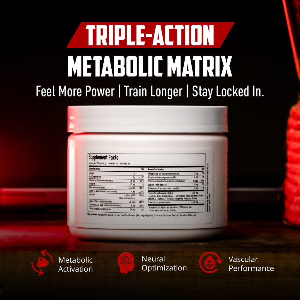 Alpha Pre-Workout - Advanced Energy Booster