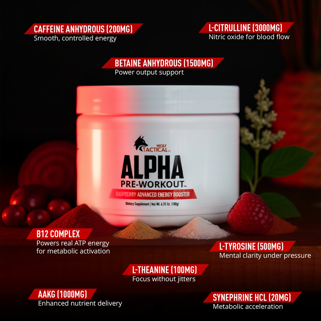 Alpha Pre-Workout - Advanced Energy Booster