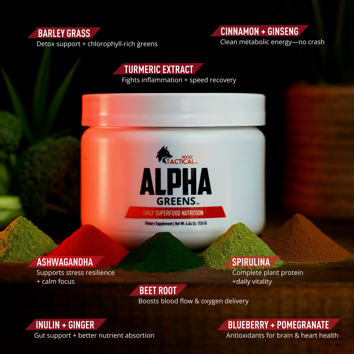 Alpha Greens - Daily Superfood Nutrition