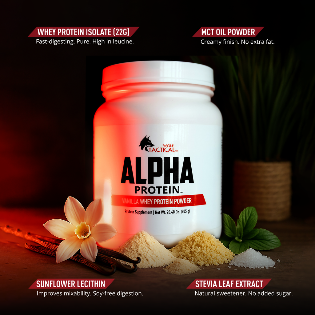 Alpha Protein - Whey Protein Powder