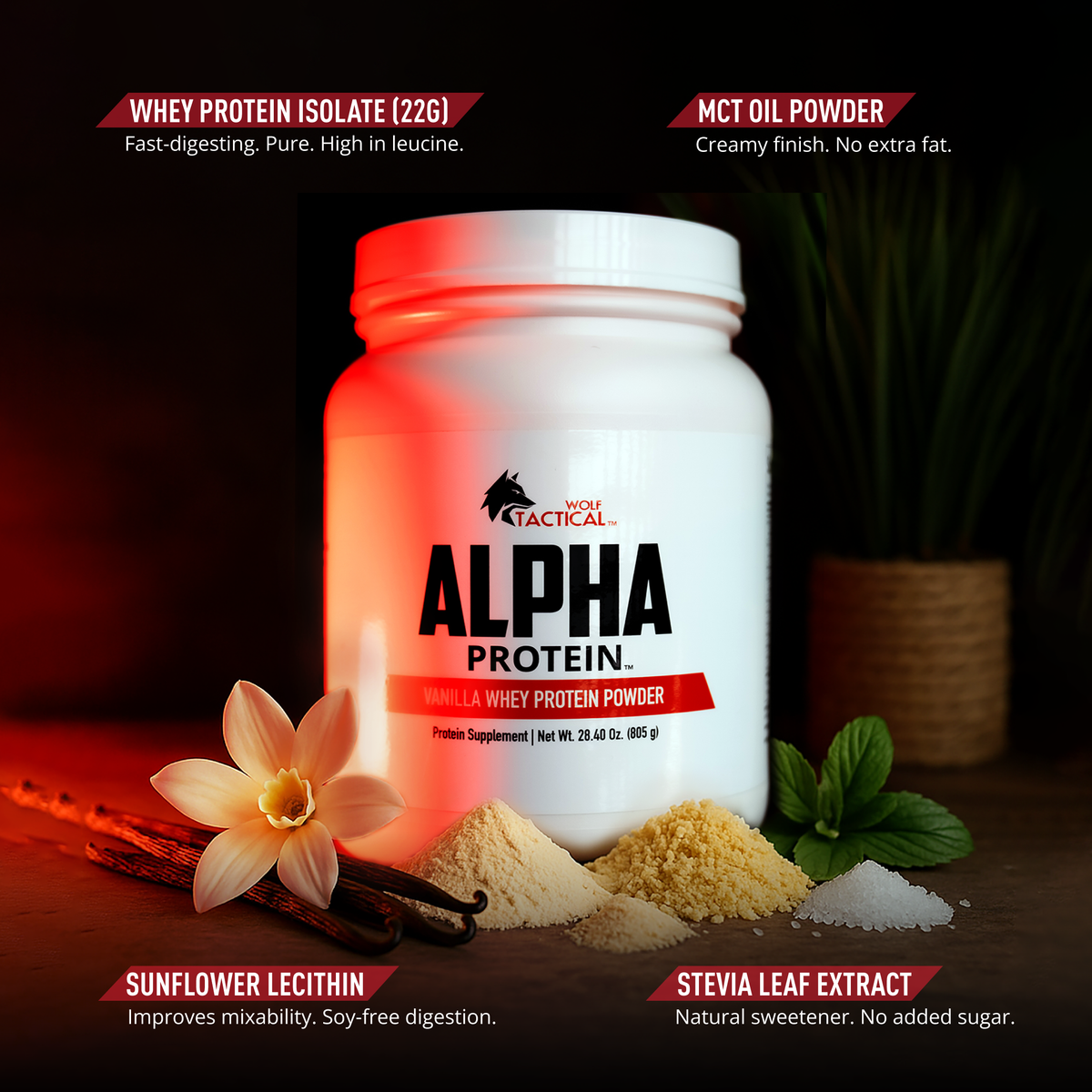 Alpha Protein - Whey Protein Powder