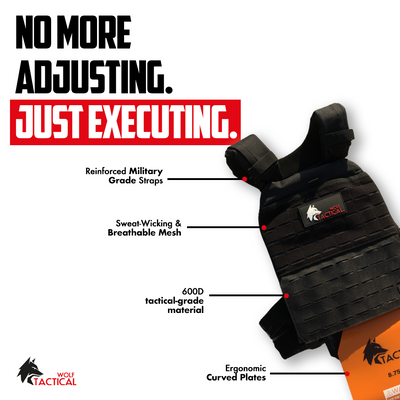 Weighted Vest Plate Carrier (Flash Sale)